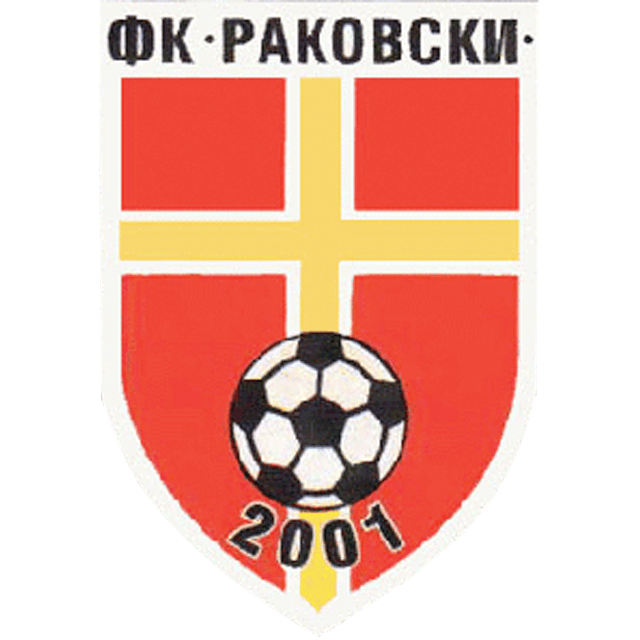 FK Rakovski