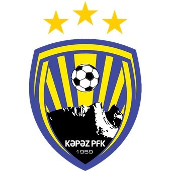 FC Kapaz II