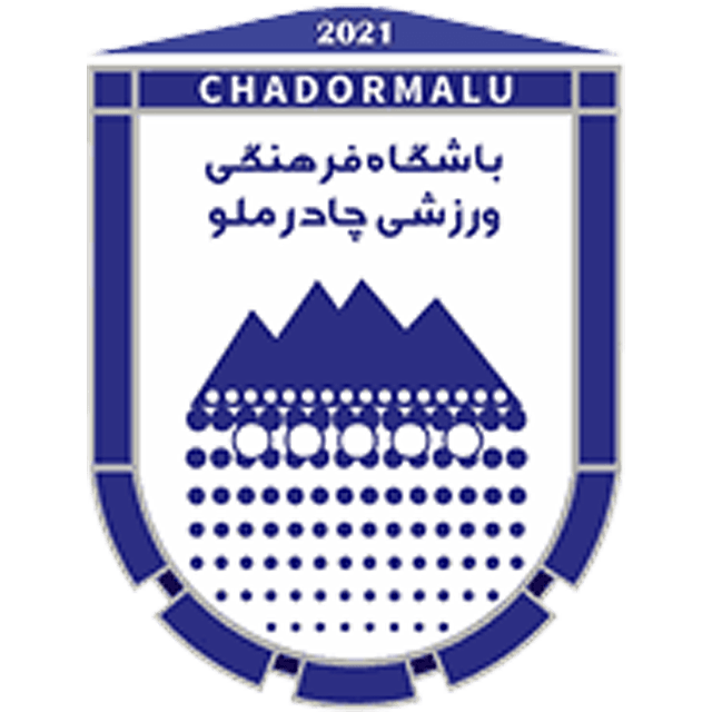 Chadormalu