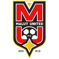 Malut United FC