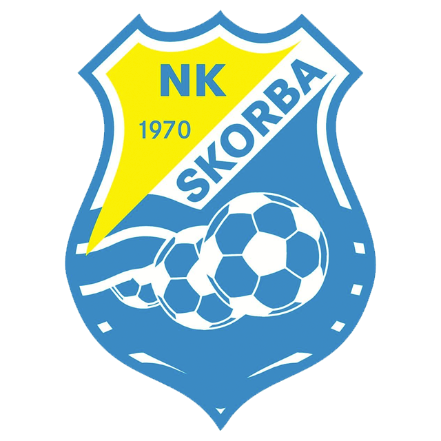 Skorba