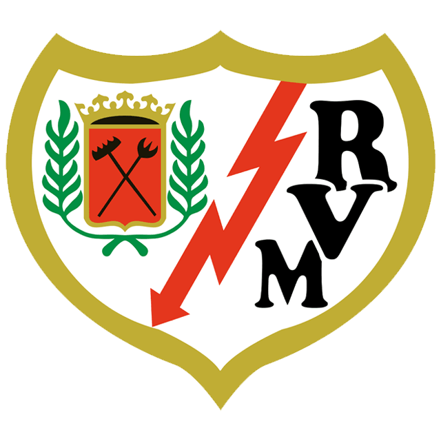 RVM