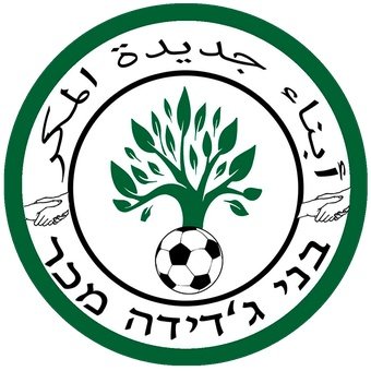 Maccabi Bnei Jadeidi