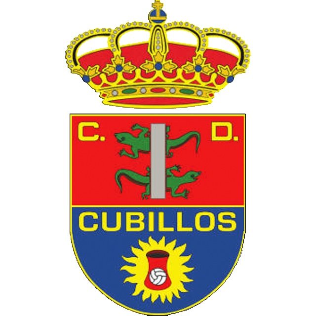 CDF Cubillos