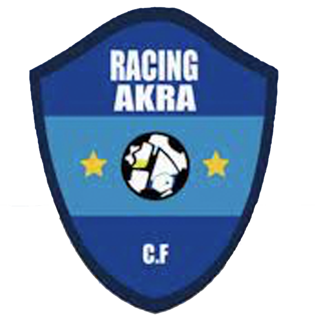 CF Racing Akra de Alicante