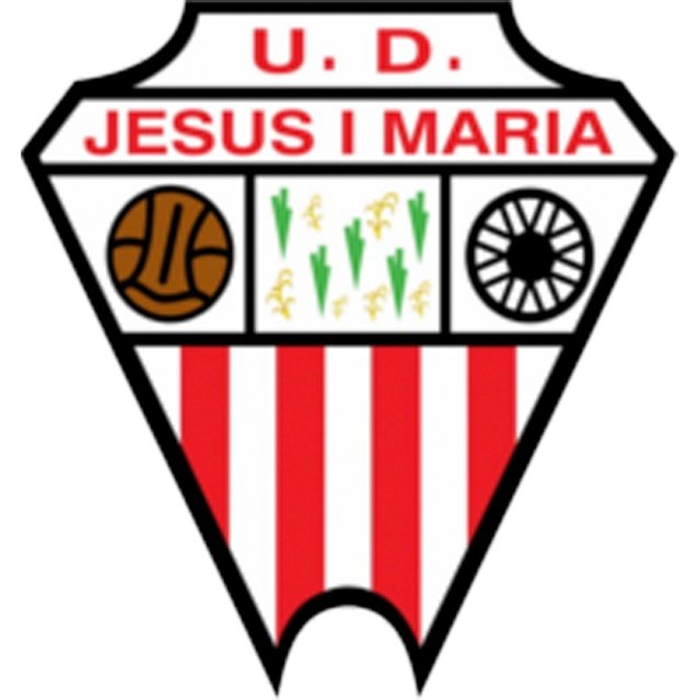 Jesus y Maria C