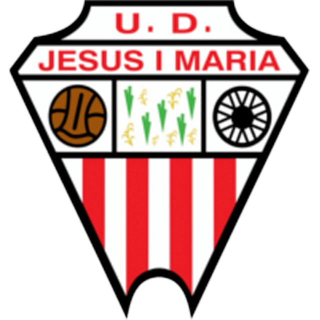 Jesus y Maria C