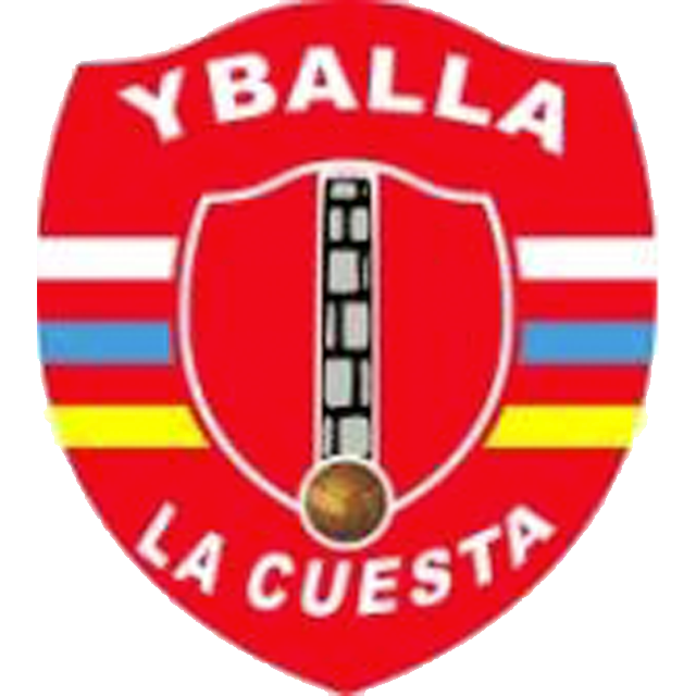 Yballa La Cuesta