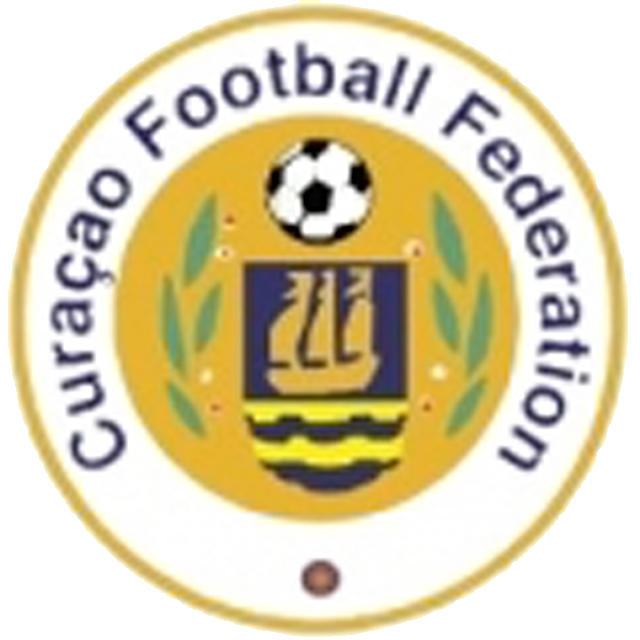 Curazao U14