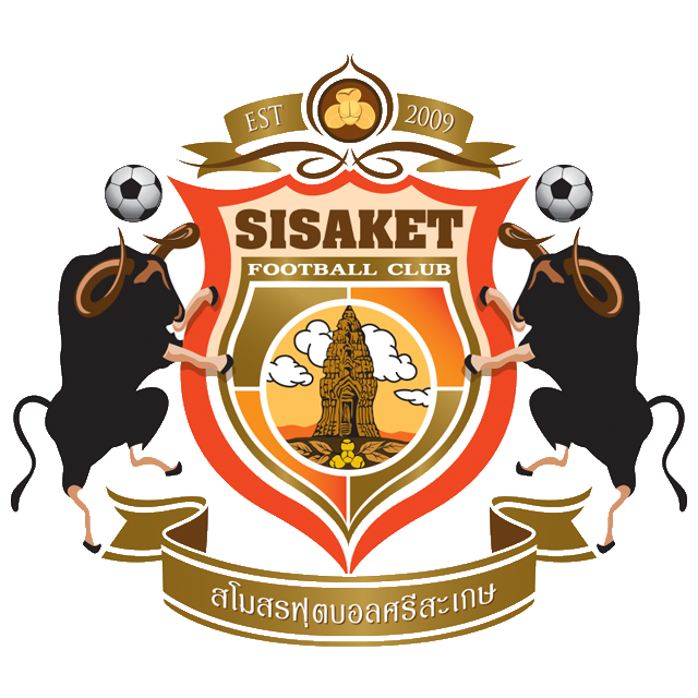 Sisaket City