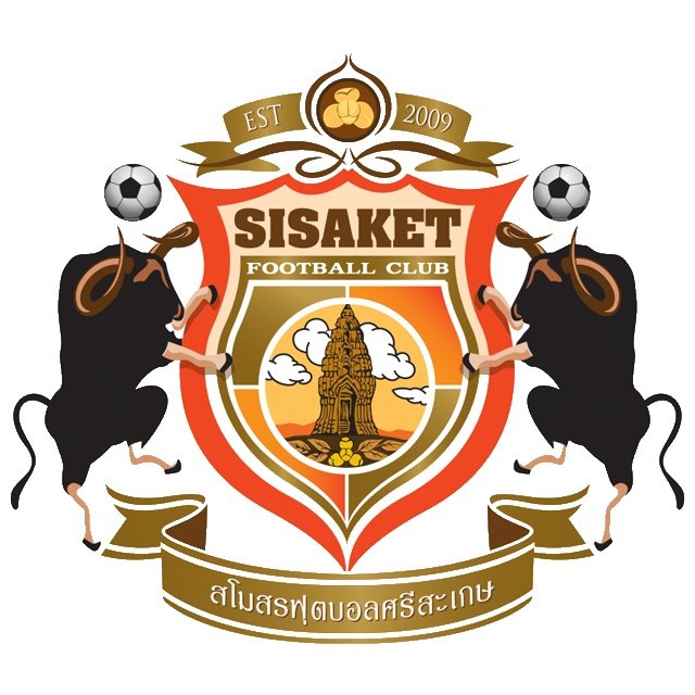 Sisaket City