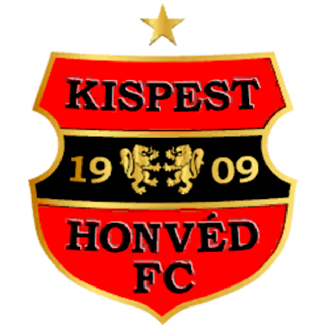 Budapest Honvéd U17