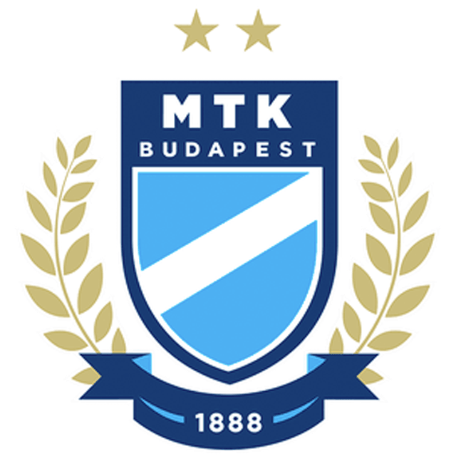 MTK Budapest Sub 15
