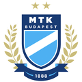 MTK Budapest U15
