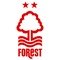 Nottingham Forest W