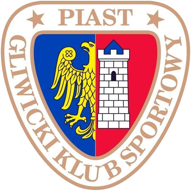 Piast Gliwice