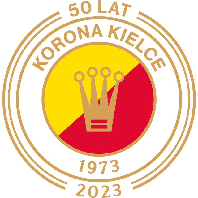 Korona Kielce Sub 15