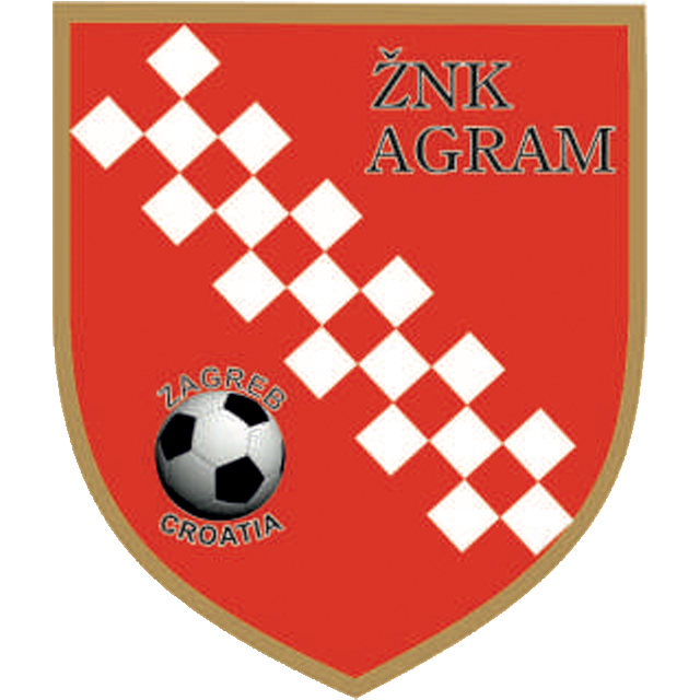 Agram W