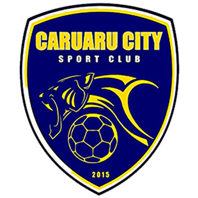 Caruaru City Sub 20
