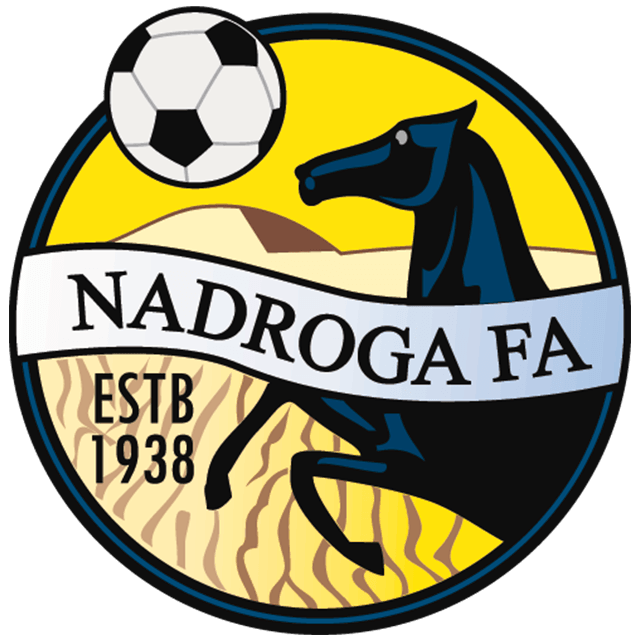 Nadroga