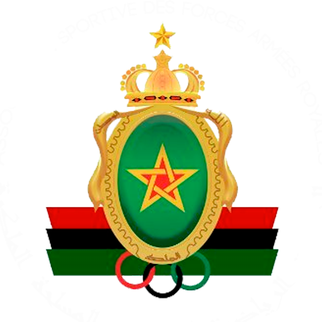 FAR Rabat Women