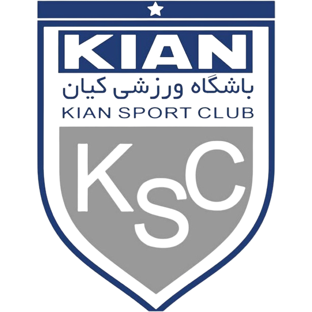 Kian Sam