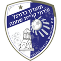Ironi Kiryat Shmona U19