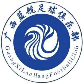 Guangxi Lanhang