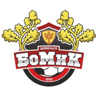 BoMiK Tsivilsk