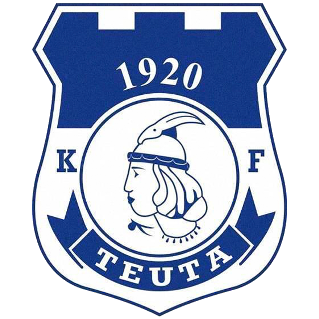 Teuta Durrës U21