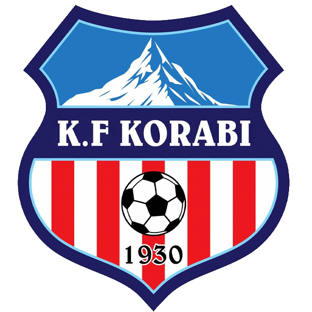 Korabi Peshkopi U21