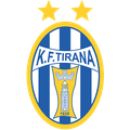 KF Tirana U21