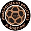 Hemgårdarnas