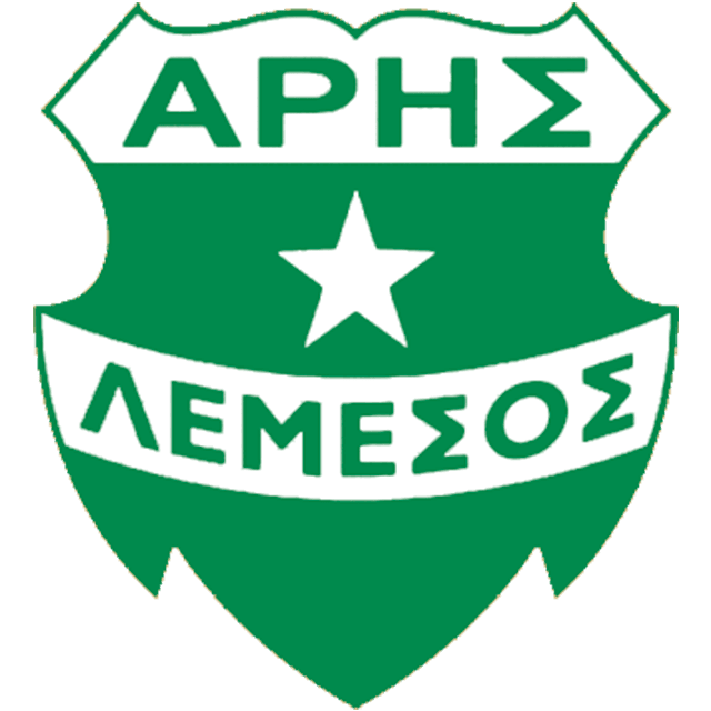 Aris Limassol U19