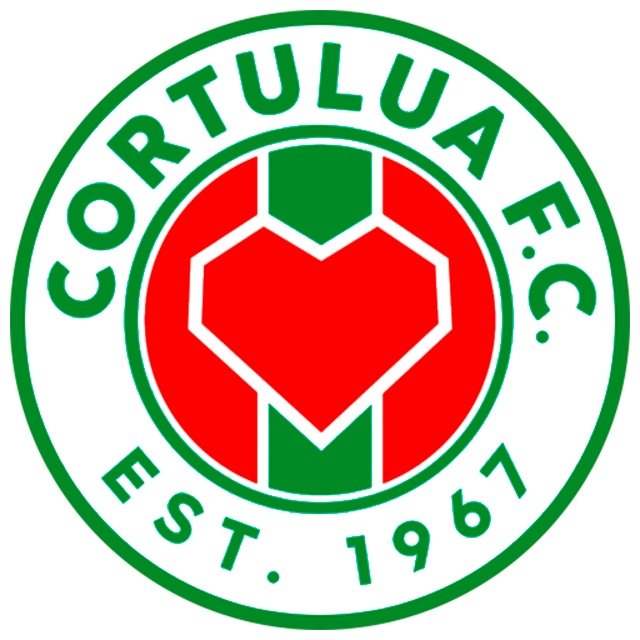Cortuluá FC Sub 19