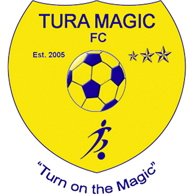 Tura Magic FC