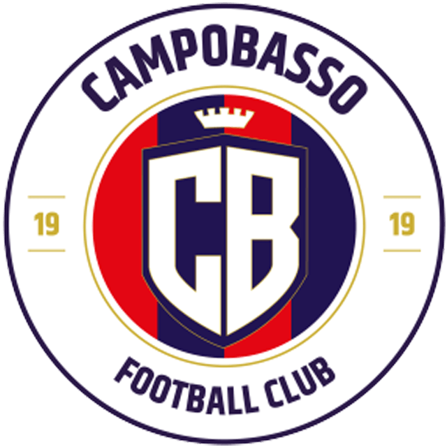 Campobasso 1919