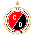 Cúcuta Deportivo Sub 19