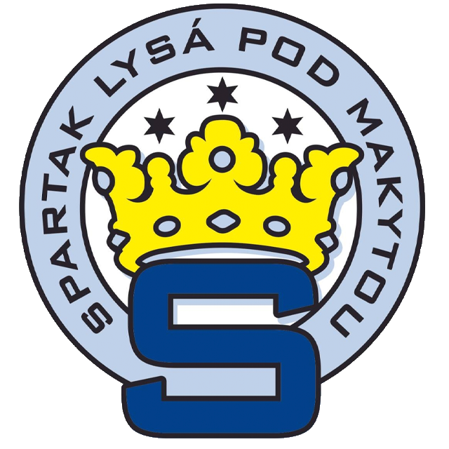 Lysa pod Makytou