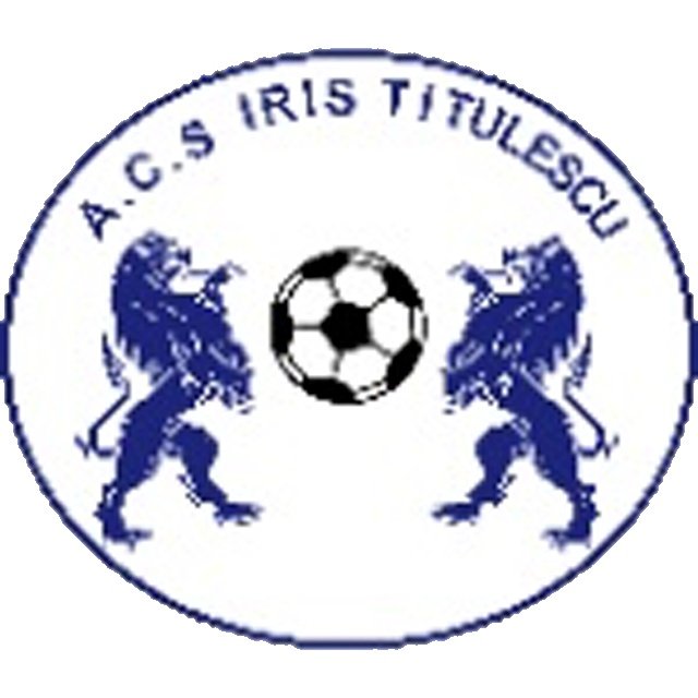 Iris Titulescu