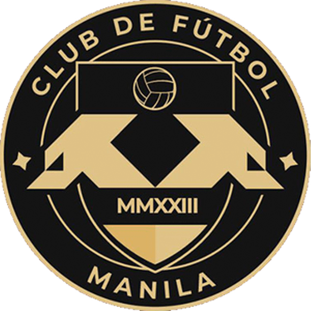CF Manila