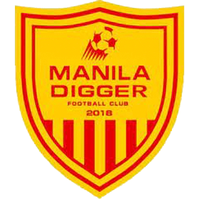 DH Cebu FC 