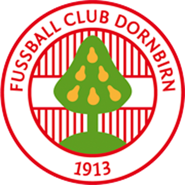 FC Dornbirn Fem