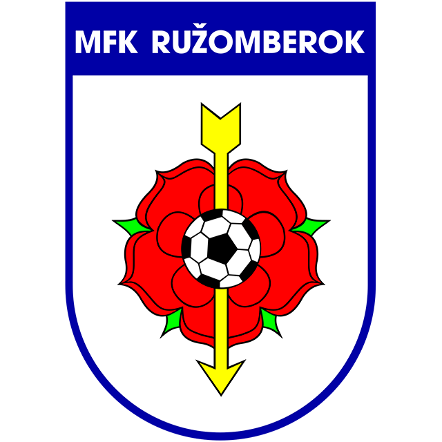 Ružomberok W