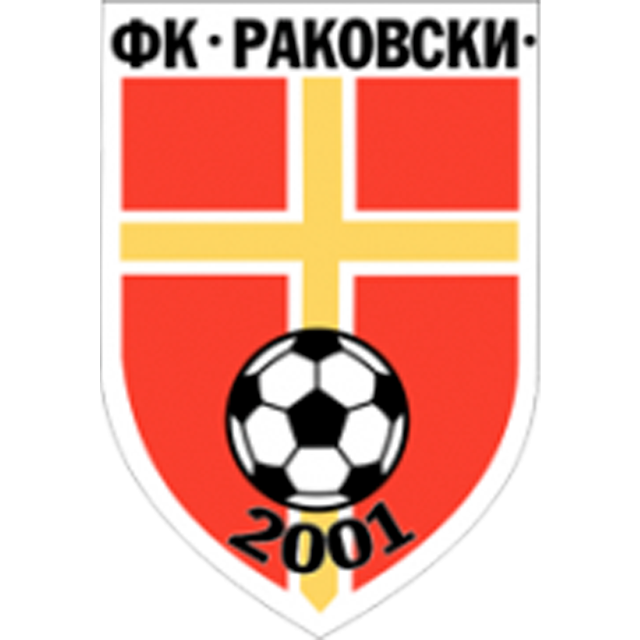 SFK Rakovski