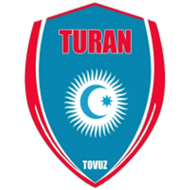 Turan Reservas