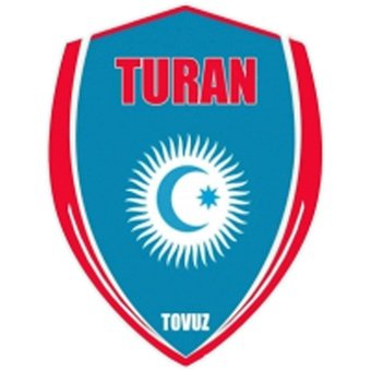 Turan Reservas