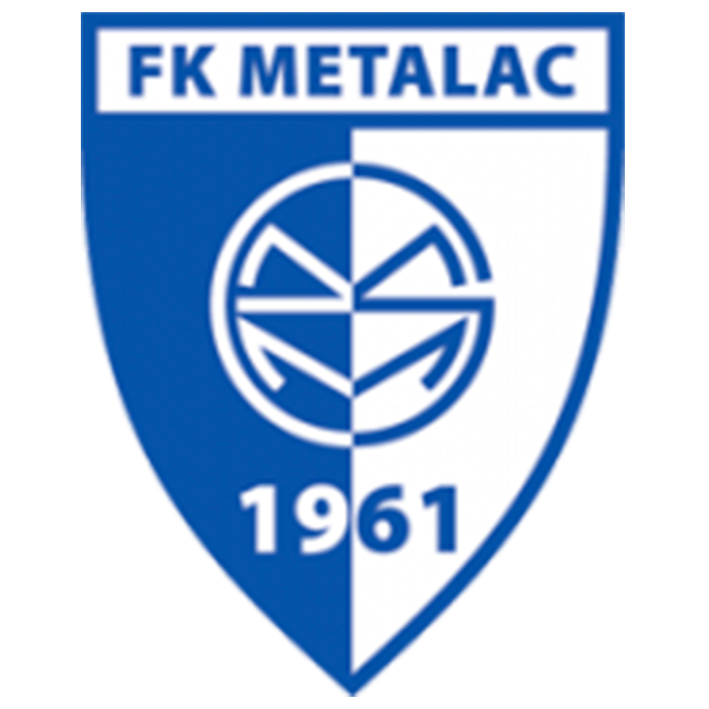 Metalac Gornji Mi.