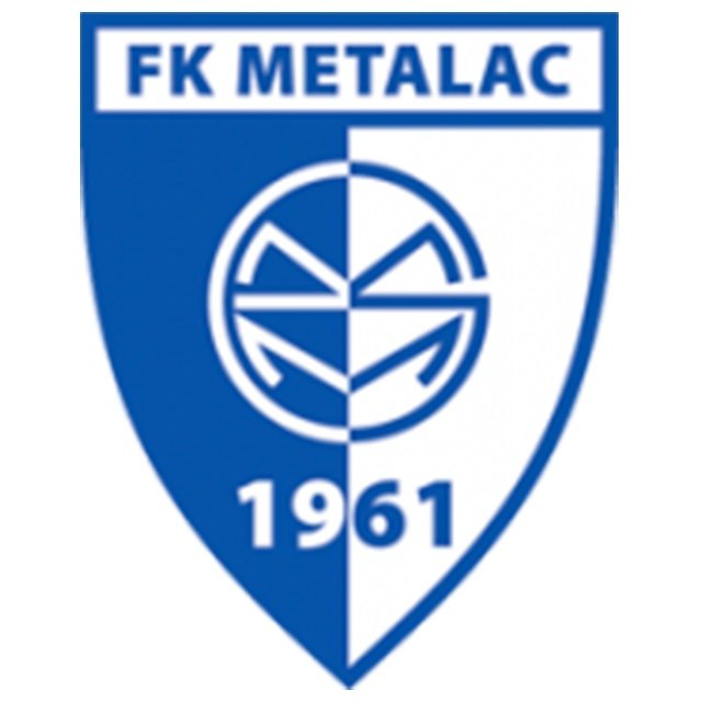 Metalac Gornji Milanovac Su