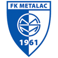 Metalac Gornji Milanovac Su
